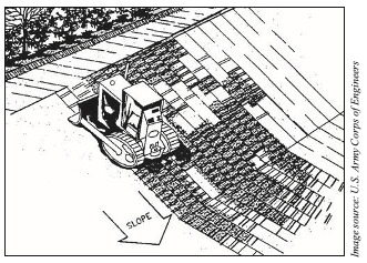 An illustration depicting a bulldozer traversing up a slope.